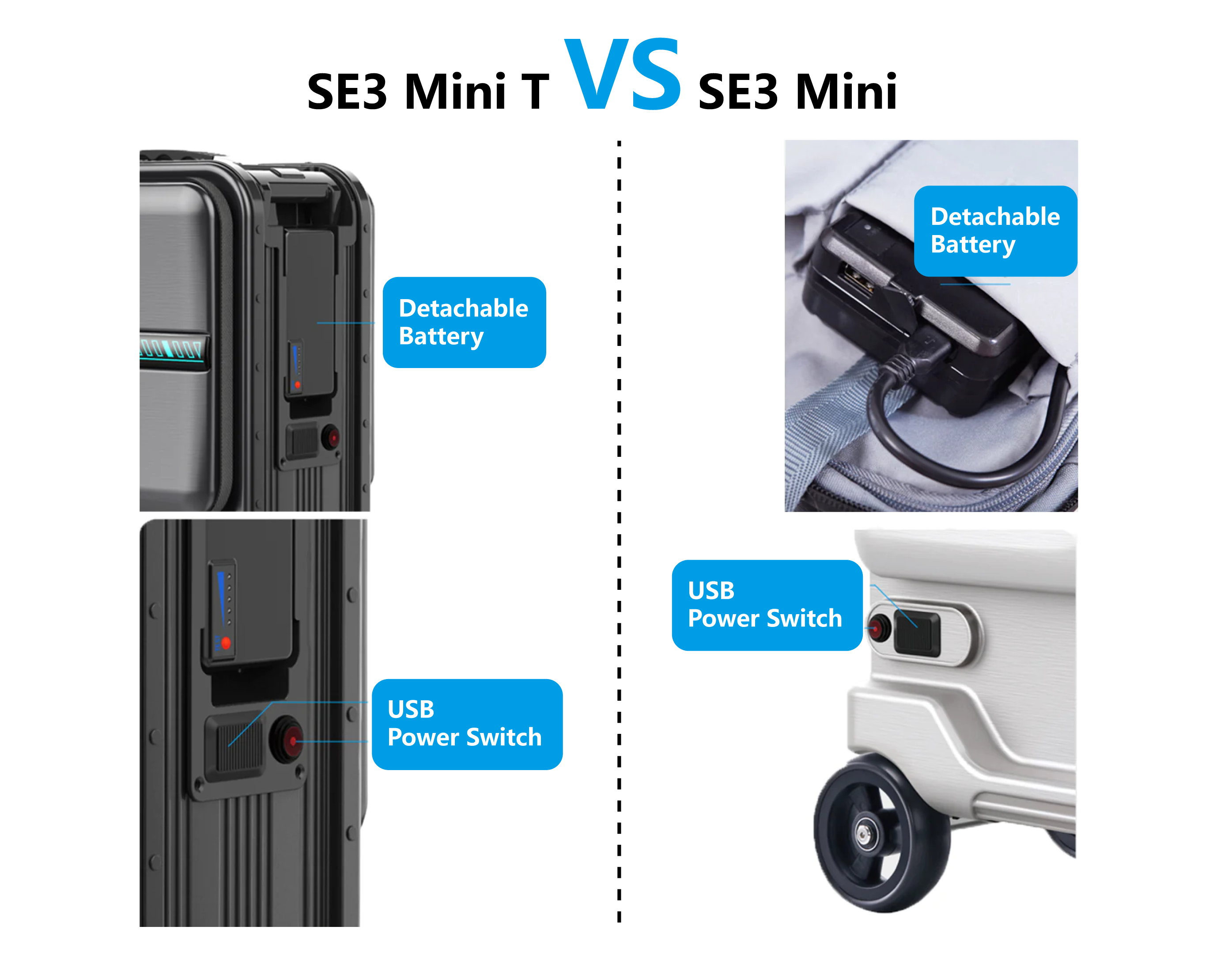 airwheel-factory-se3-mini-t-smart-riding-electric-motor-suitcase-se3-mini-t-VS-se3-mini